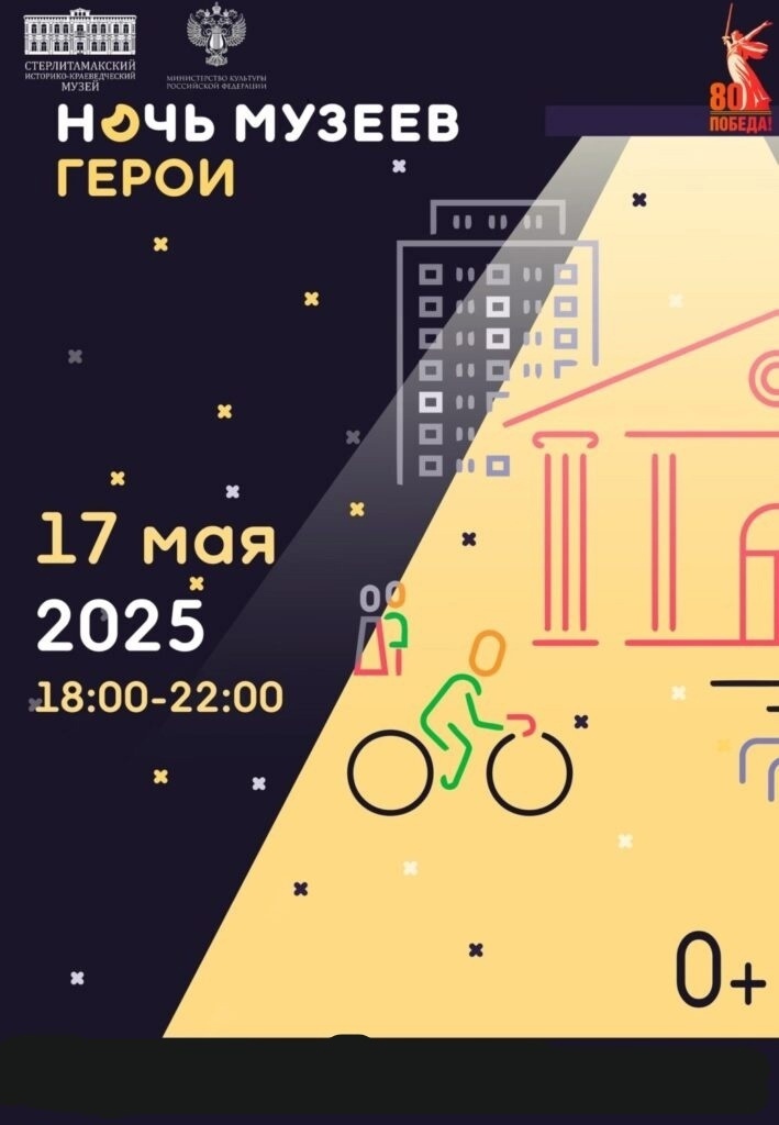 Ночь музеев.