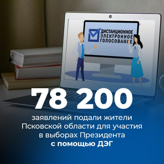 78 200 заявлений подали жители Псковской области для участия в ДЭГ. 78 200 заявлений подали жители Псковской области для участия в ДЭГ.