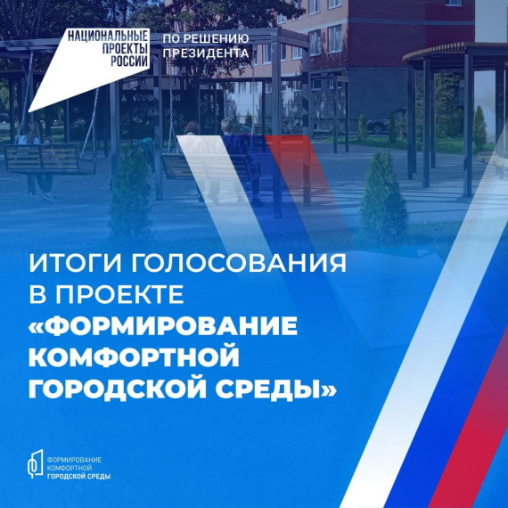 Жители Псковской области голосуют за объекты ФКГС_16.05. Жители Псковской области голосуют за объекты ФКГС_16.05.